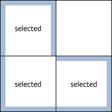 small sudoku grid with examples of selected cells and their styles
