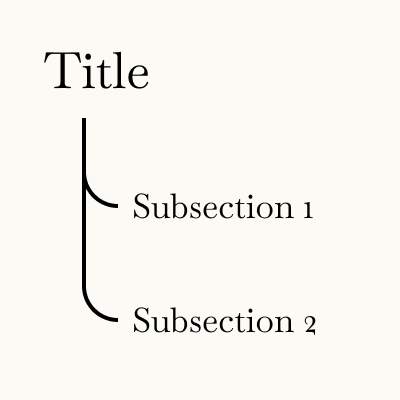tree structure web component with a heading and sub-headings